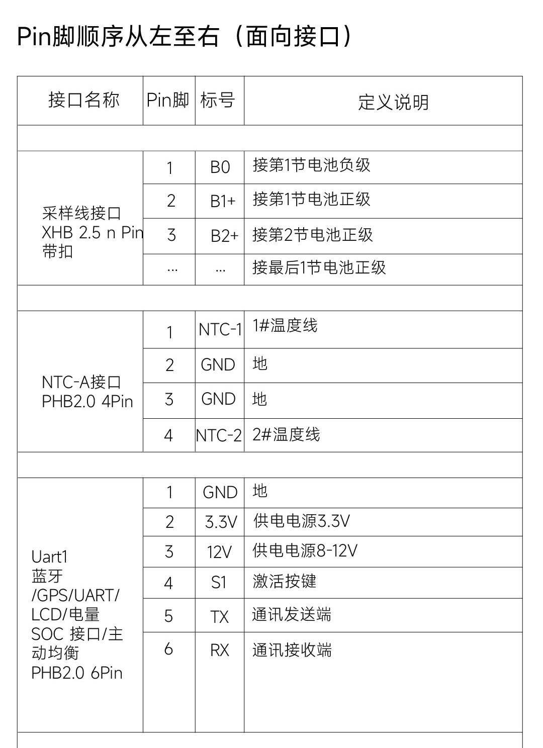 达锂D板产品图片